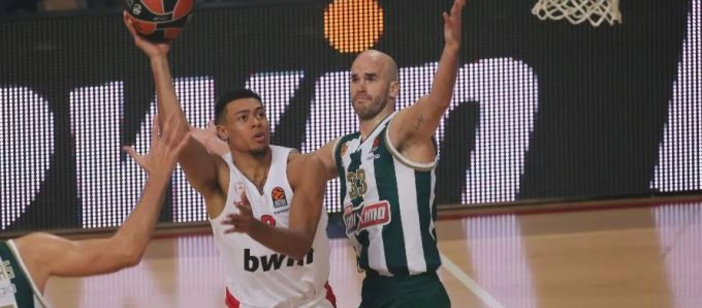 Στο λουκέτο της Κίνας κρύβεται το φάρμακο για Ολυμπιακό και Παναθηναϊκό